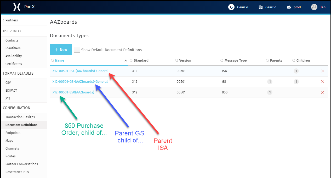 img-document-types-parents-children